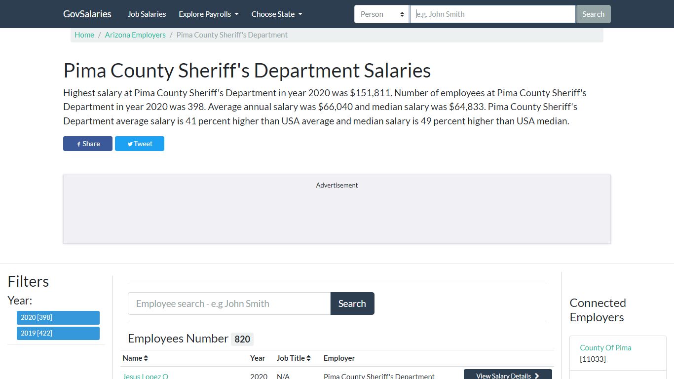 Pima County Sheriff's Department Salaries - Arizona
